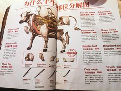 菜单-为什么牛潮汕牛肉火锅(中信广场店)