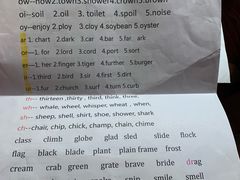-瑞思少儿素质成长中心(九方校区)