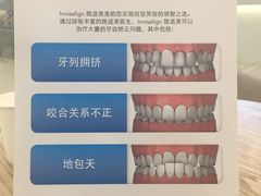 -固瑞齿科(国贸门诊店)