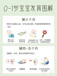 -琅悦月子会所(香格里拉旗舰店)