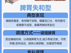 -上海君和堂中医门诊部(徐汇店)