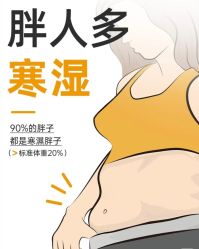 -雅曼妮spa美容养生