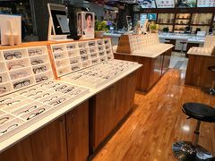 -MiRi眼镜连锁·蔡司·尼康控优点合作店(莘庄店)