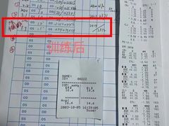 -星视野儿童近视弱视视力训练中心(富荟店)