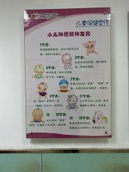 -北京妇产医院(东院)