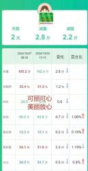 -可丽可心身材管理中心