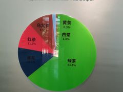 -中国茶叶博物馆(双峰馆区)