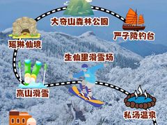 -杭州生仙里国际滑雪场
