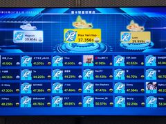 -赛卡联盟卡丁车馆(上海世博店)