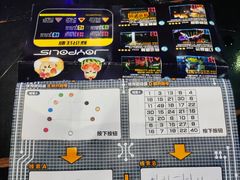 -上海JOYPOLIS环游嘉年华主题乐园