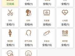 -瑞慈体检上海闵行机构