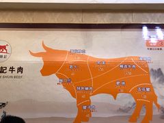 -顺记牛肉店