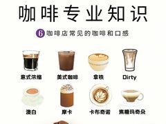 -王森咖啡西点烘焙培训(上海名厨中心店)