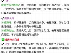 -威海国际海水浴场旅游区