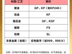 -华夏典当行(龙德广场店)