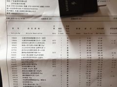 -麦德龙(南山店)