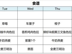 -酷味乐智选餐厅(斜土路店)