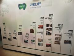 -艾维口腔(春江花月门诊部)