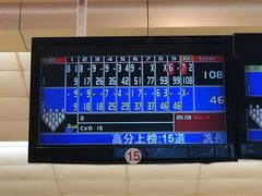 -广州保龄球馆(广州天河体育中心店)