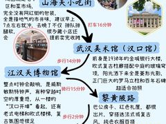 -武汉长江大桥