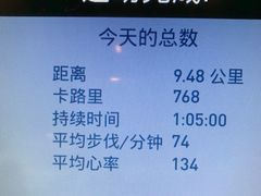 -康斐斯健身(银泰创意城店)