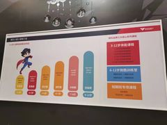 -赫石少儿体能馆(奥森店)