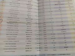 -环球雅思·托福·ALevel·OSSD·DSE·留学英语培训学校(体育西校区)