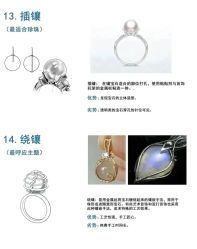 -珠宝维修中心·黄金加工·首饰修理改款定制(新世界大丸百货店)