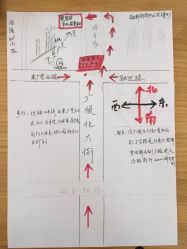 -梵恩诗产后恢复中心(望京麒麟店)
