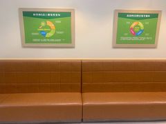 -小问号·科学启蒙·逻辑思维·阅读素养·口才演讲(杨浦合生汇中心)