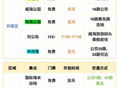 -幸福门