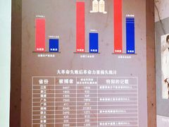 -八七会议会址纪念馆