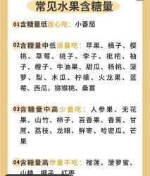 -Fundi张玉珊修身堂·indiba·BTL科技瘦身