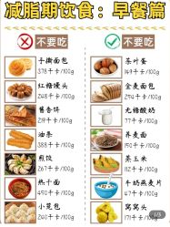 -Fundi张玉珊修身堂·indiba·BTL科技瘦身