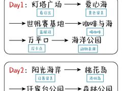 -巧克力渔家.小船海鲜家常菜(万平口店)