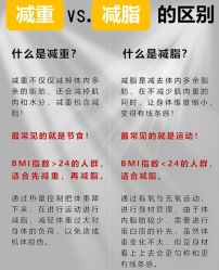 -Fundi张玉珊修身堂·indiba·BTL科技瘦身