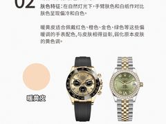 -海星奢选二手奢侈品手表包包鉴定回收寄卖(墨玉南路店)
