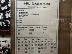 -齐齐哈尔市博物馆