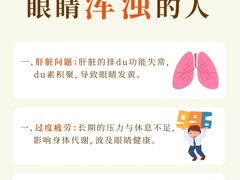 -武汉大学附属爱尔眼科医院(湖北总院)