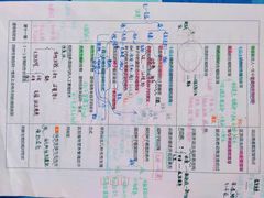 -北京市陈经纶中学分校