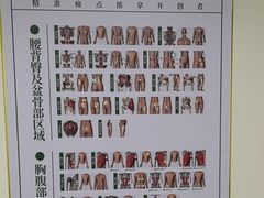 -通透堂中医·精准推拿(旗舰店)