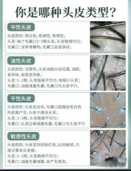 -Bollins波林丝•专研护发中心