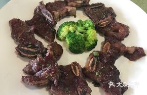 Pan-Seared Ribeye Steak