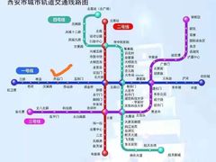 -西安北站(地铁站)
