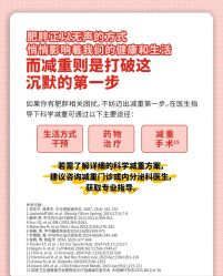 -Fundi张玉珊修身堂·indiba·BTL科技瘦身