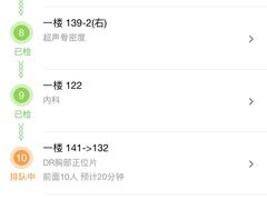 -深圳市人民医院(留医部)