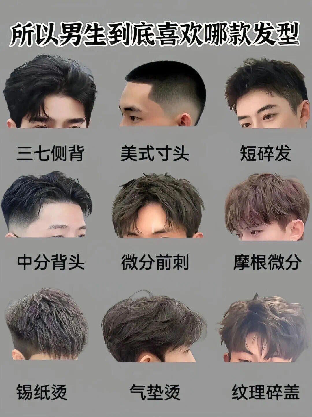 男神发型怎么选