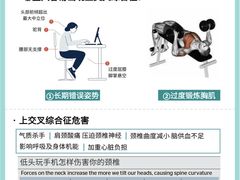 -CXFIT 陈徐健身工作室(凯旋店)
