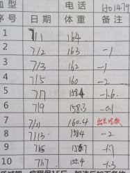 点击看大图 -寇氏拔罐减肥
