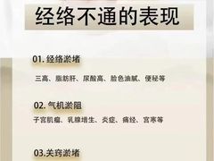 -华夏良子·足道SPA艾灸(龙潭路店)